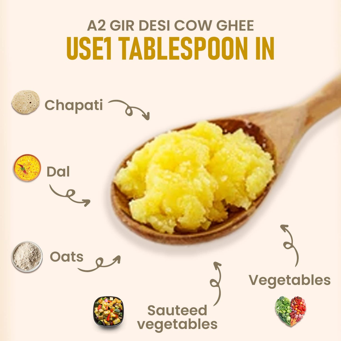 Upaveda A2 Pure Gir Cow Ghee