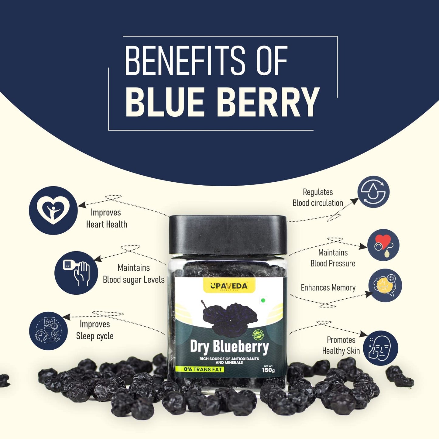 Upaveda Blueberries 150g