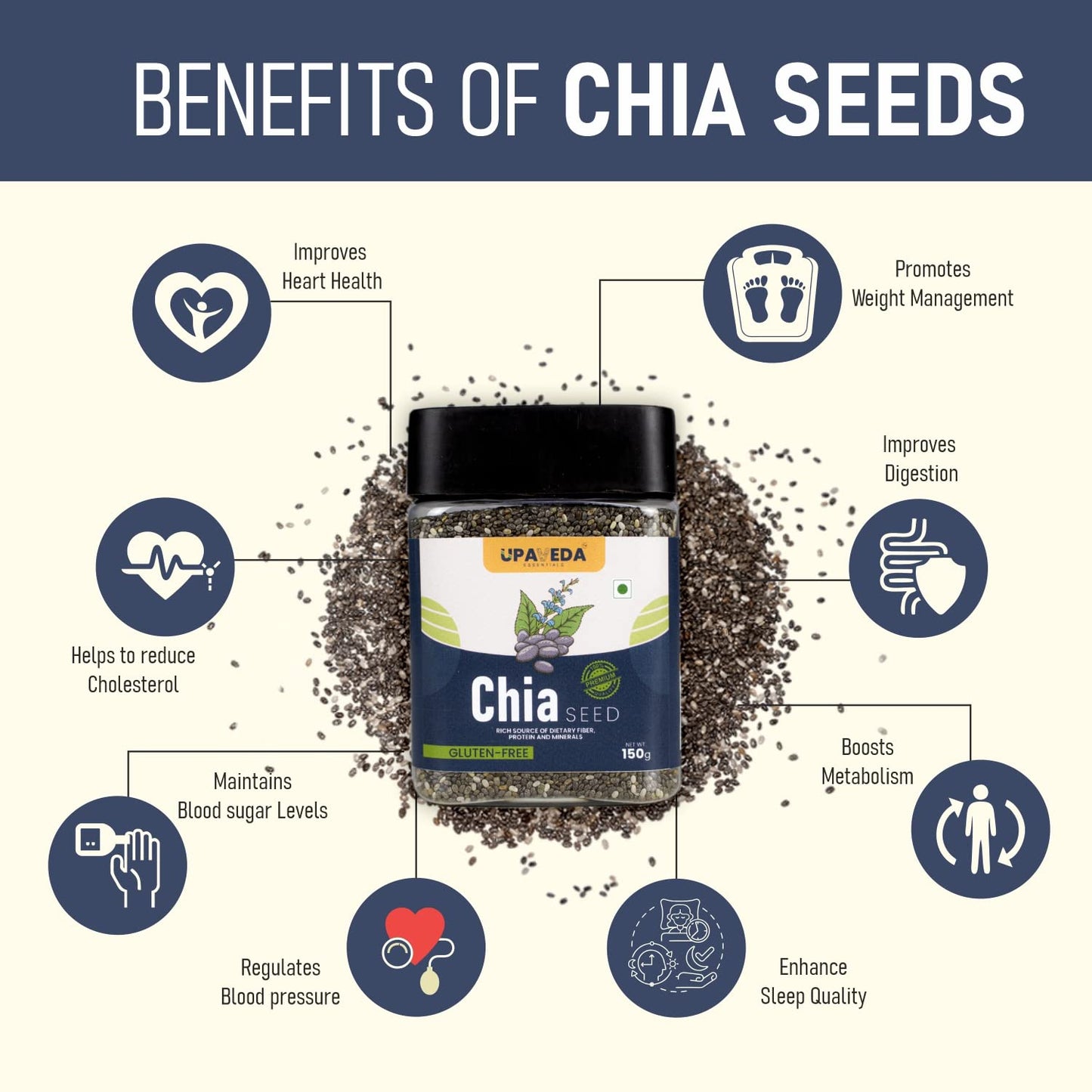 Upaveda Raw Chia Seeds 150gm