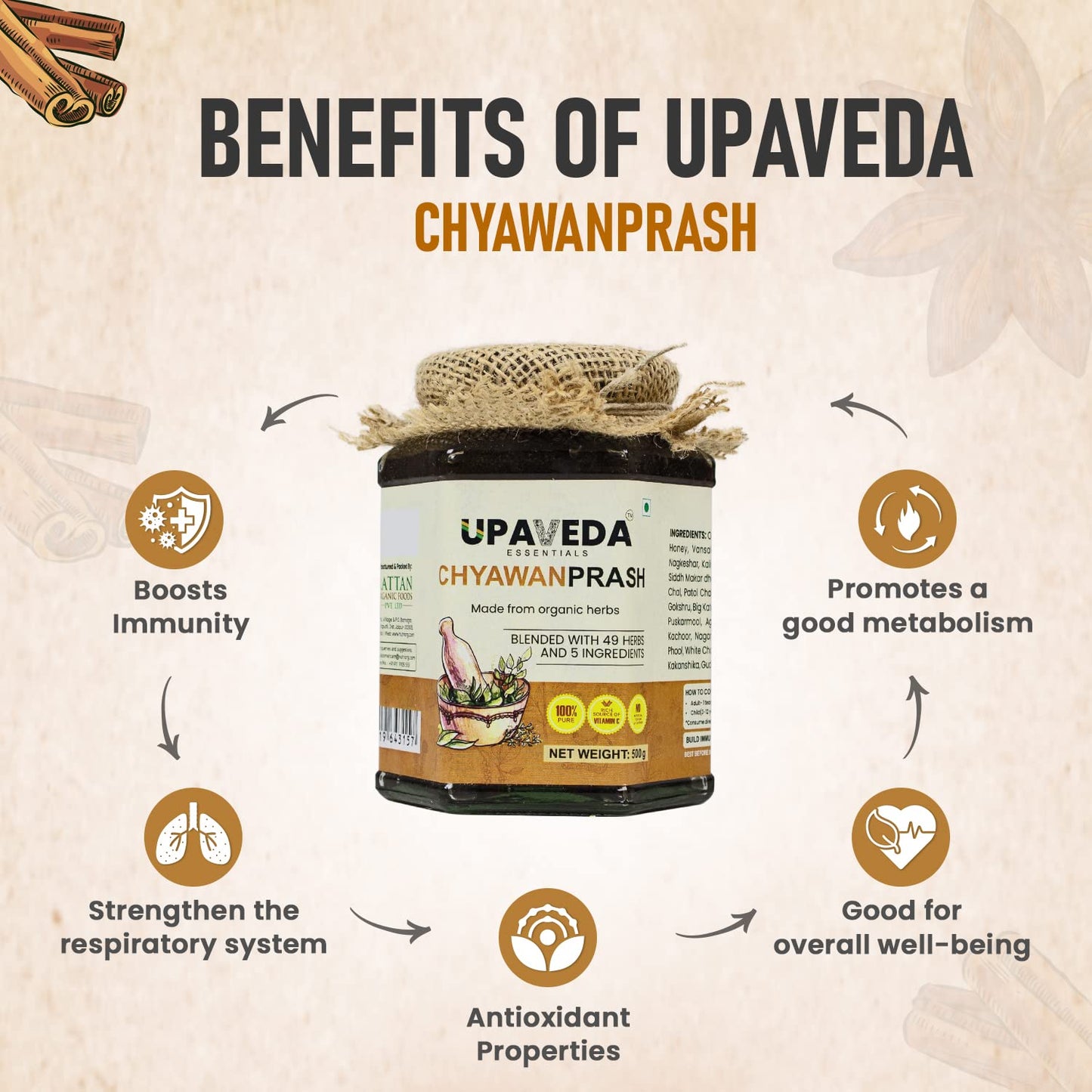 Upaveda Chyawanprash 250gm